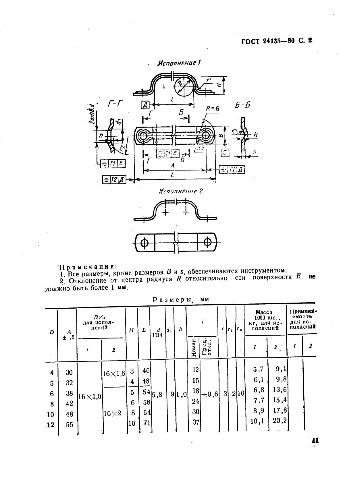 ГОСТ 24135-80