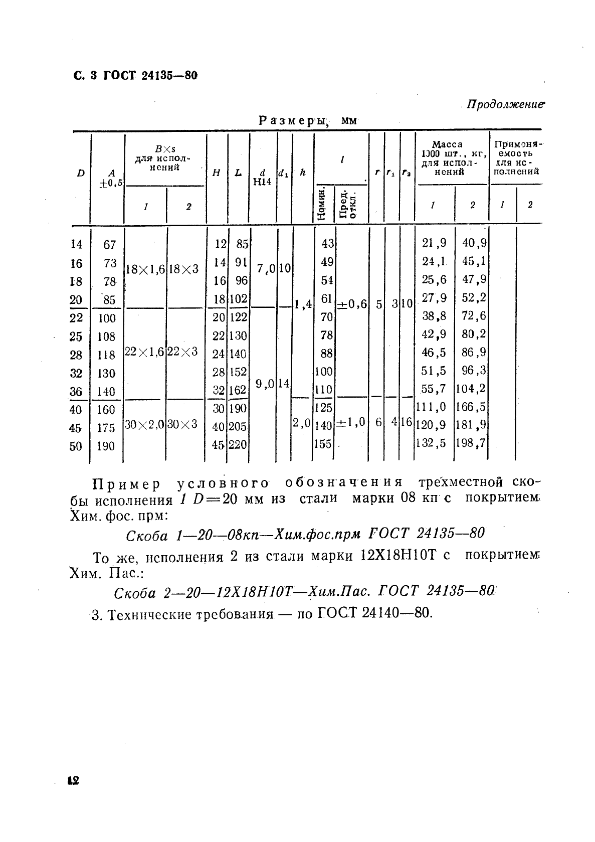 ГОСТ 24135-80