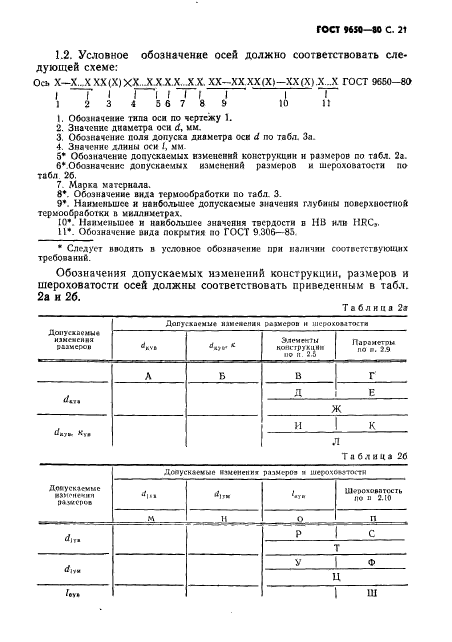 ГОСТ 9650-80