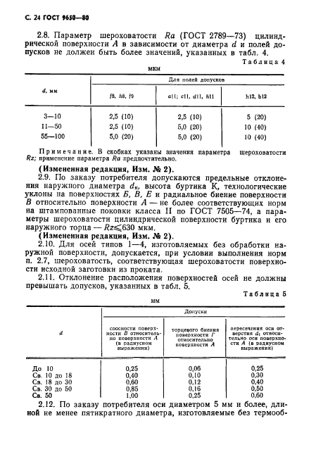 ГОСТ 9650-80