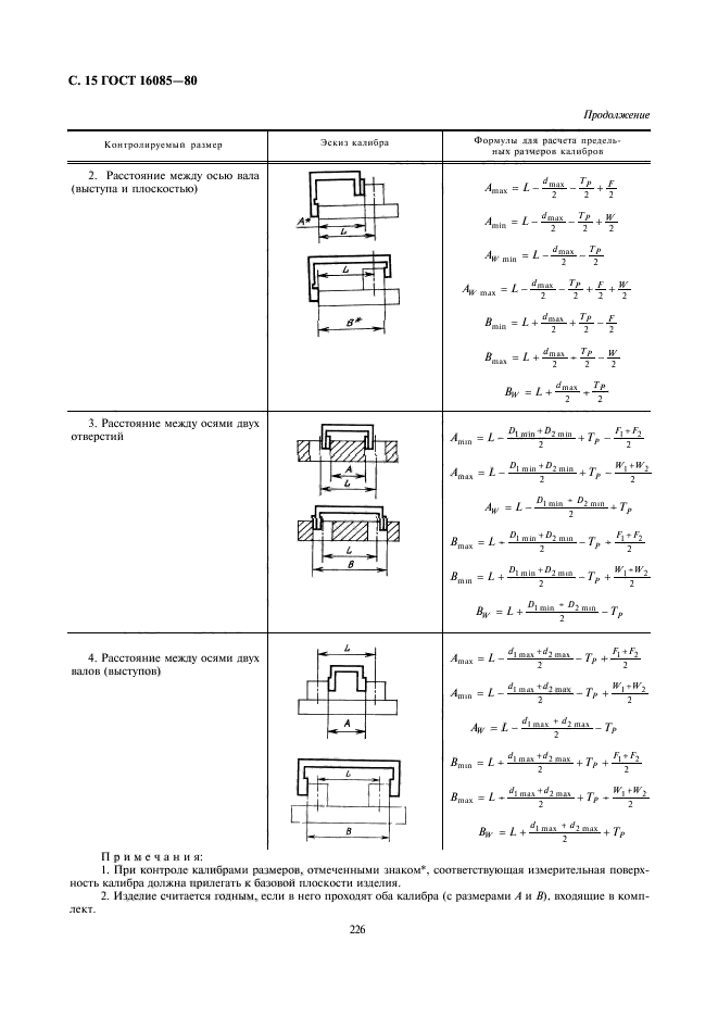 ГОСТ 16085-80