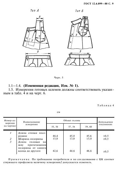 ГОСТ 12.4.099-80