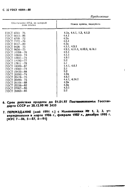 ГОСТ 10561-80