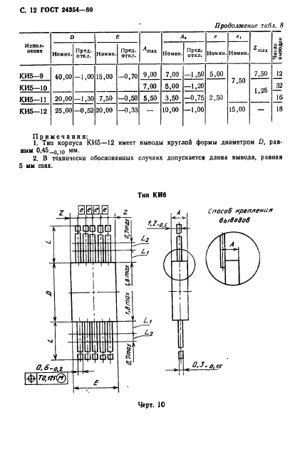 ГОСТ 24354-80