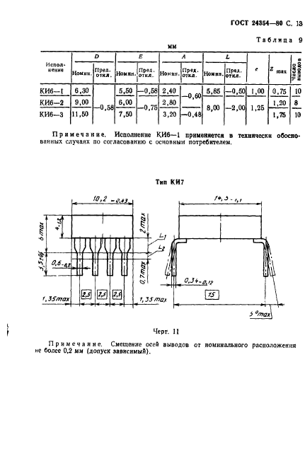 ГОСТ 24354-80