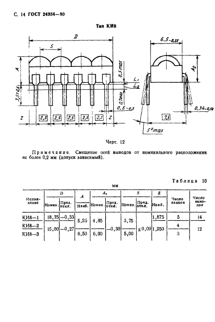 ГОСТ 24354-80