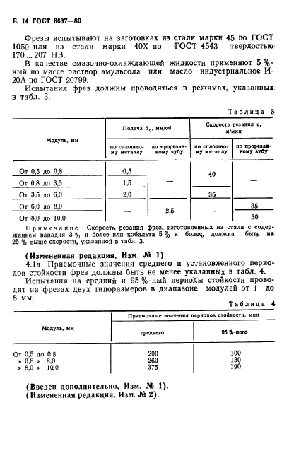 ГОСТ 6637-80