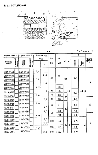 ГОСТ 6637-80