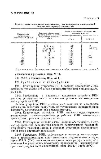 ГОСТ 24126-80