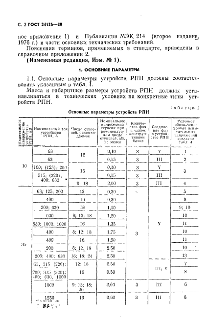 ГОСТ 24126-80