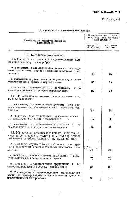 ГОСТ 24126-80