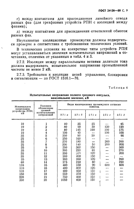 ГОСТ 24126-80