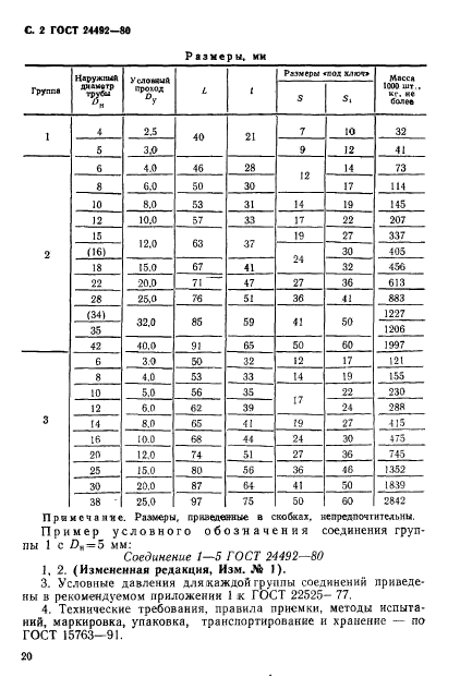 ГОСТ 24492-80