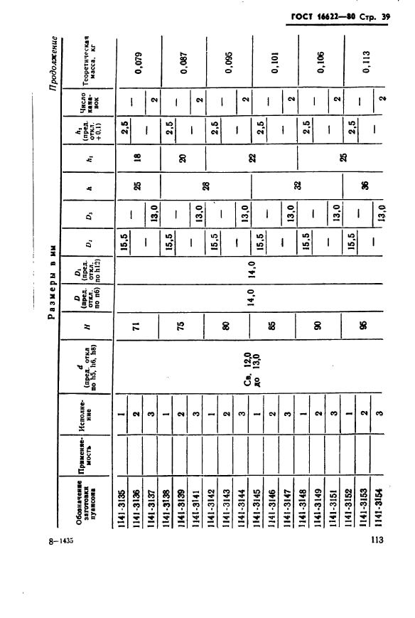 ГОСТ 16622-80