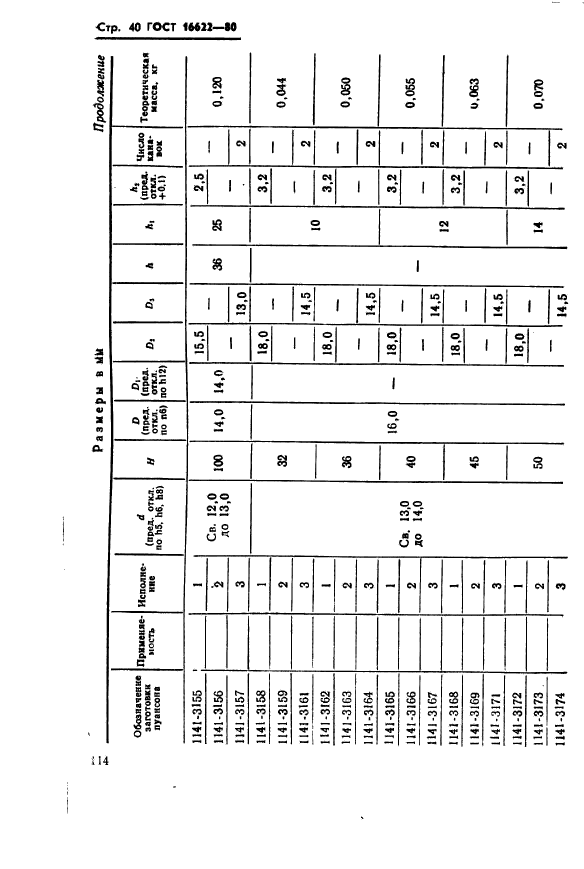 ГОСТ 16622-80