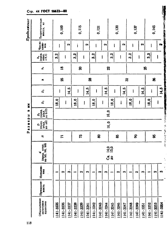 ГОСТ 16622-80