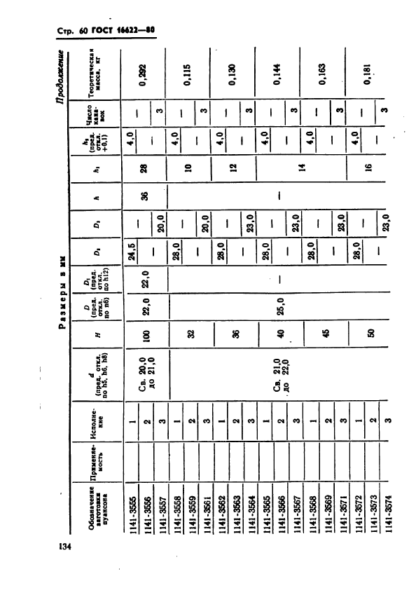 ГОСТ 16622-80