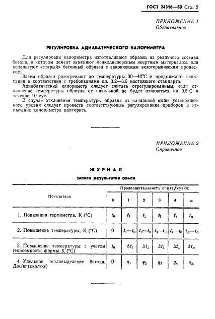 ГОСТ 24316-80