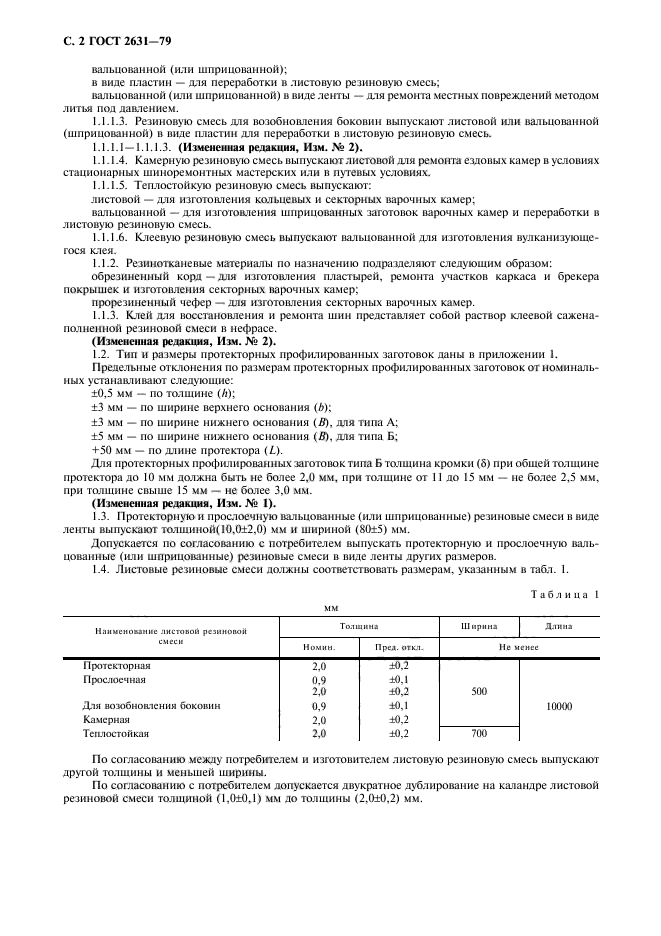 ГОСТ 2631-79