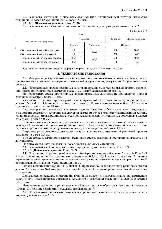 ГОСТ 2631-79