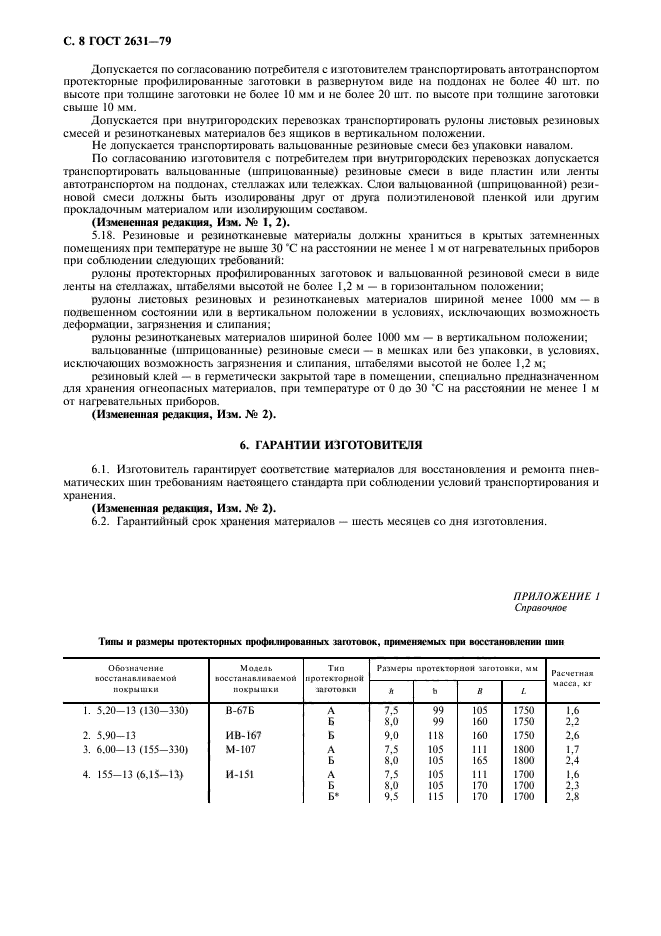 ГОСТ 2631-79