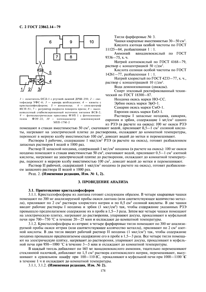 ГОСТ 23862.14-79