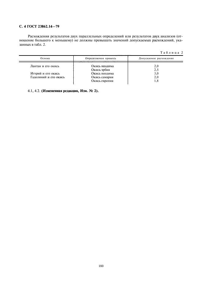 ГОСТ 23862.14-79