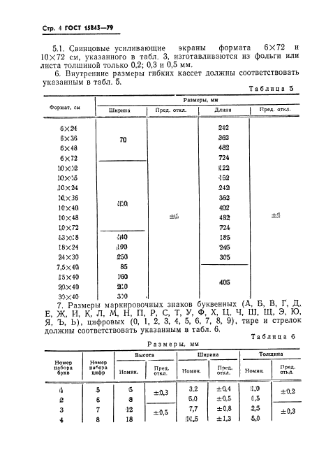 ГОСТ 15843-79