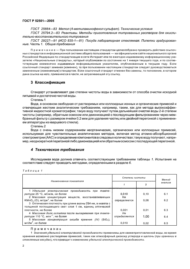 ГОСТ Р 52501-2005