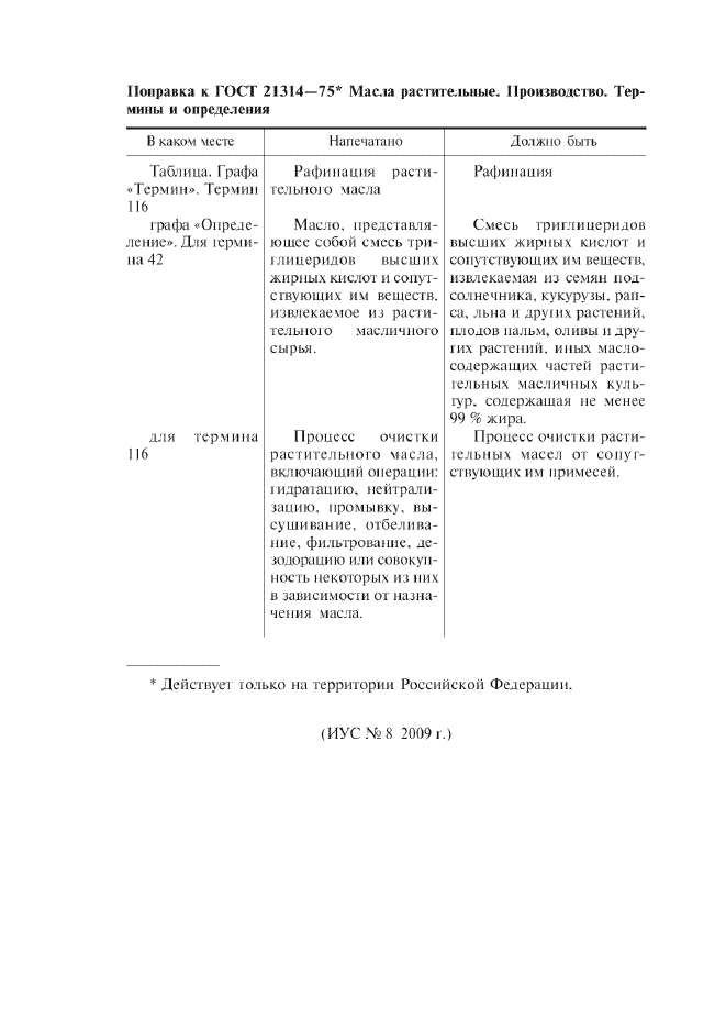 ГОСТ 21314-75