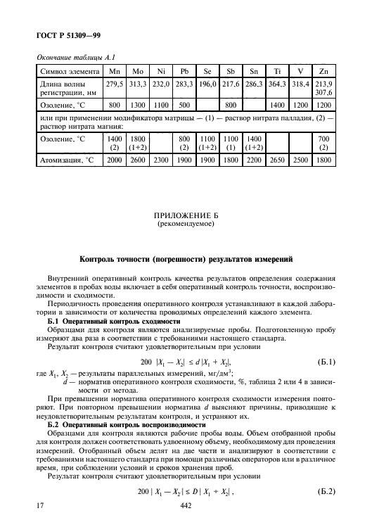 ГОСТ Р 51309-99