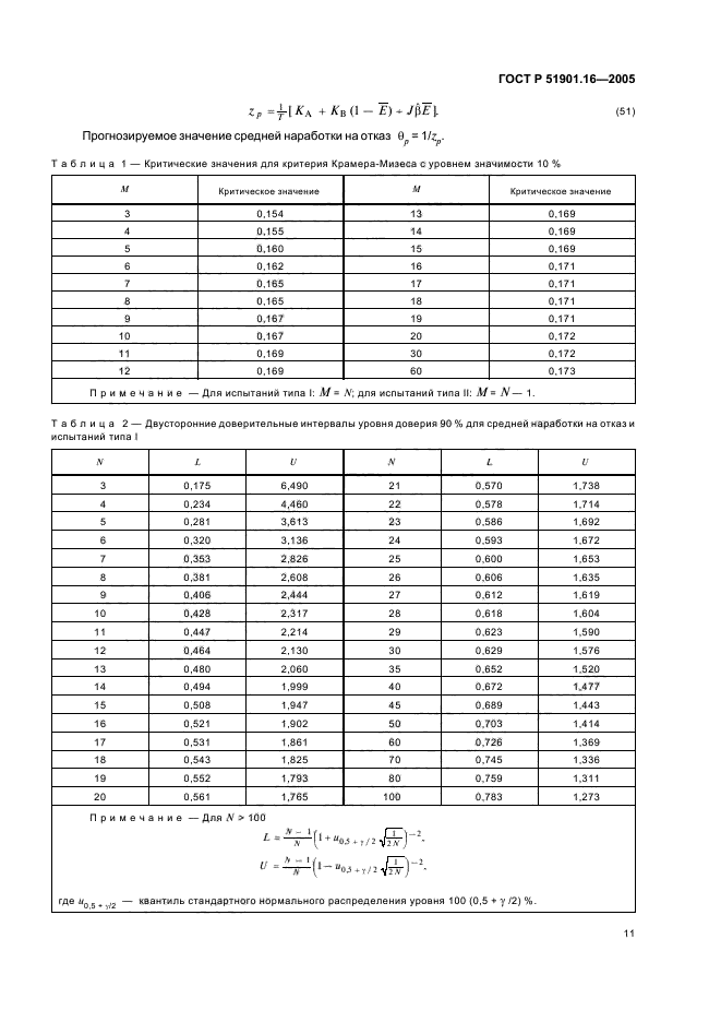 ГОСТ Р 51901.16-2005