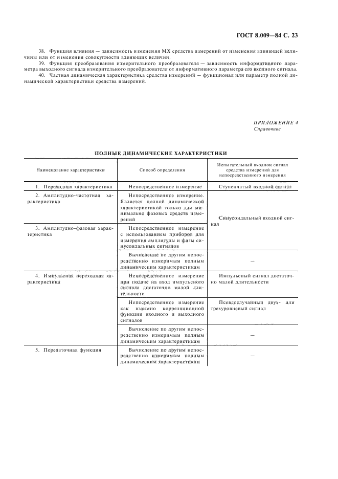 ГОСТ 8.009-84