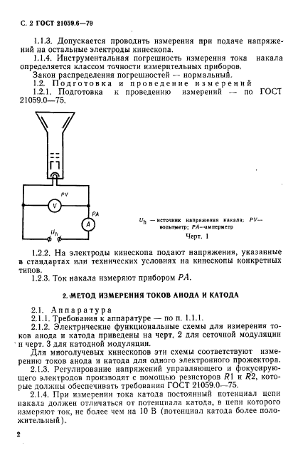 ГОСТ 21059.6-79