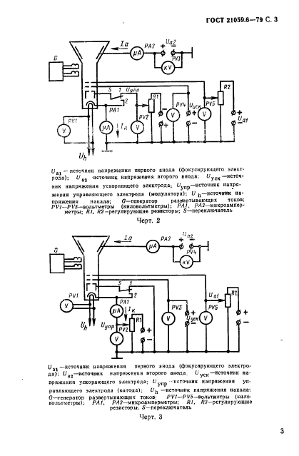 ГОСТ 21059.6-79