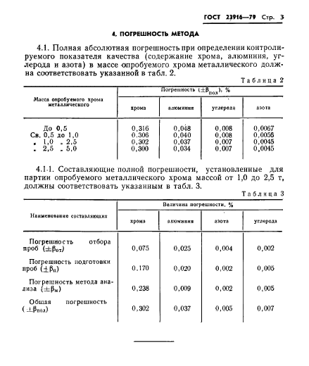 ГОСТ 23916-79