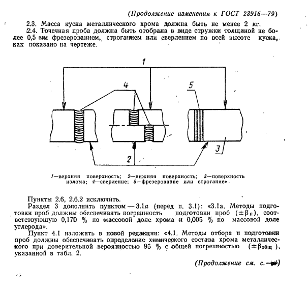 ГОСТ 23916-79