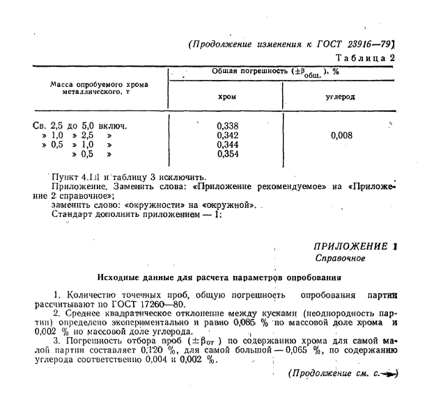 ГОСТ 23916-79