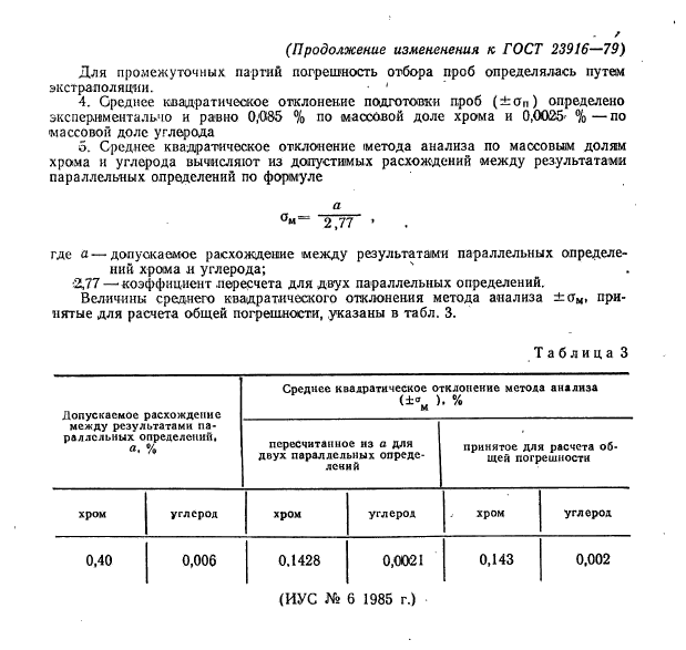 ГОСТ 23916-79