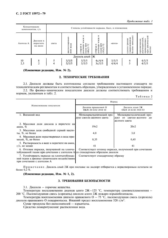 ГОСТ 15972-79