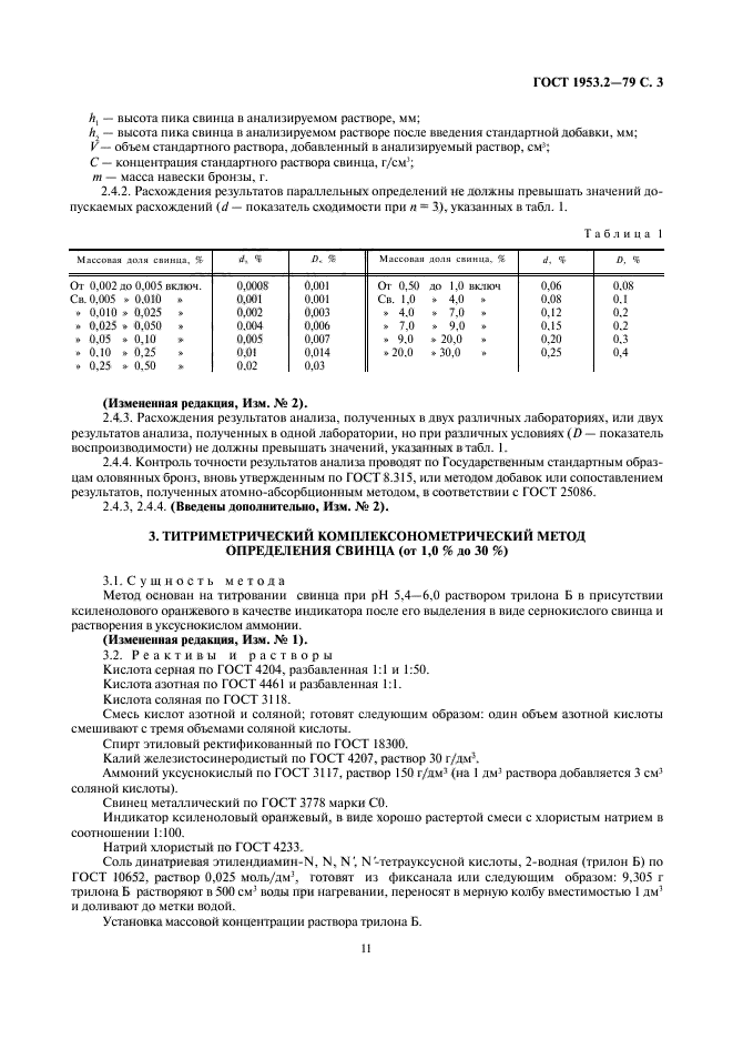 ГОСТ 1953.2-79