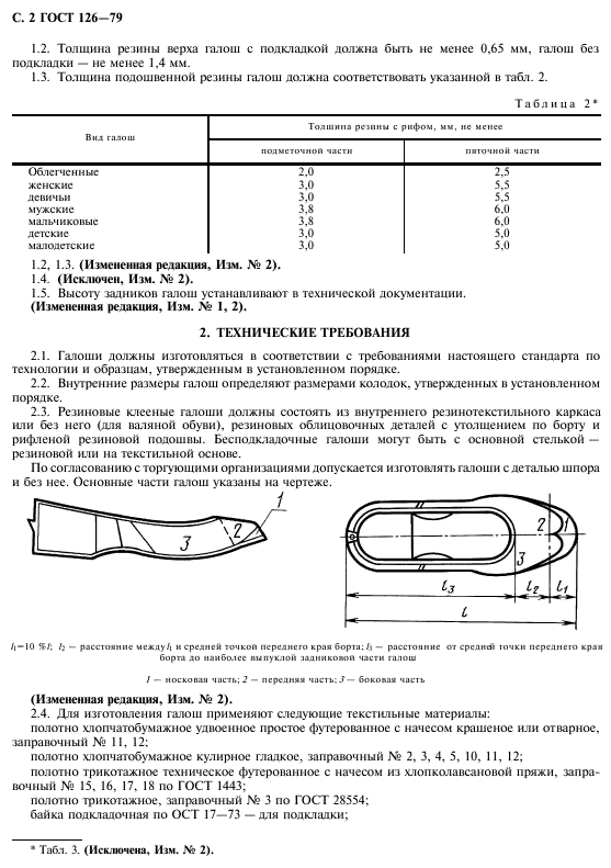 ГОСТ 126-79