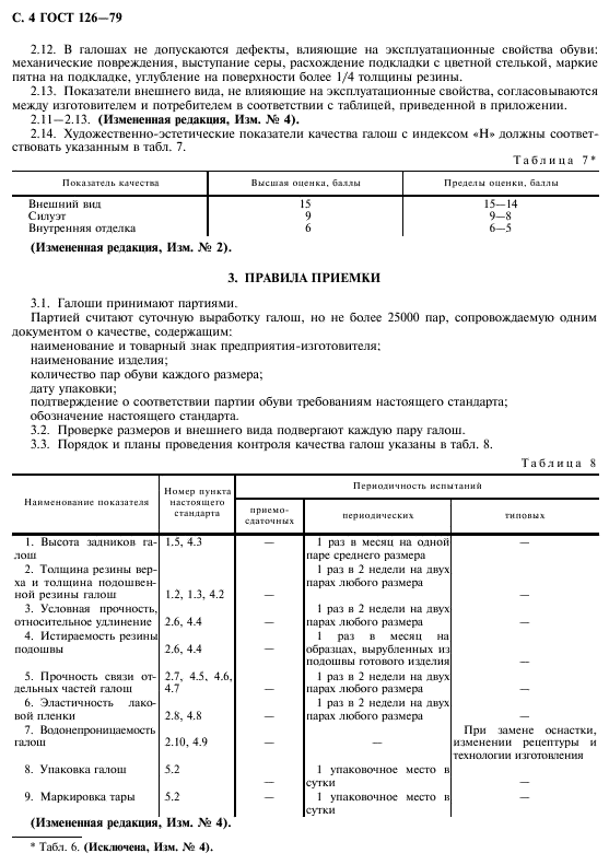 ГОСТ 126-79