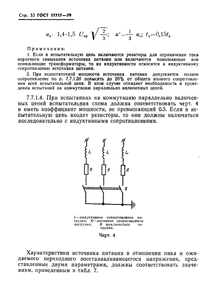 ГОСТ 17717-79