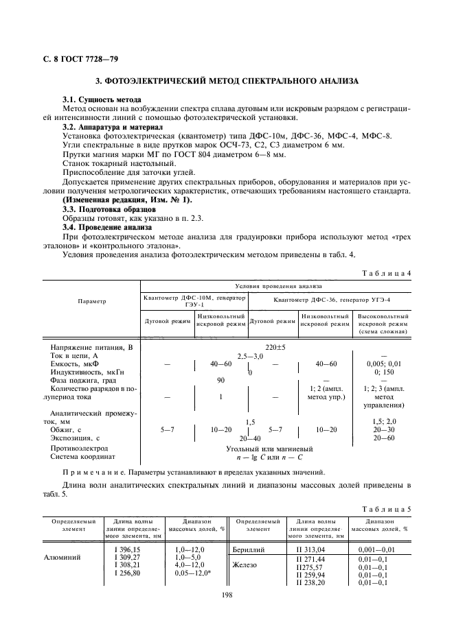 ГОСТ 7728-79