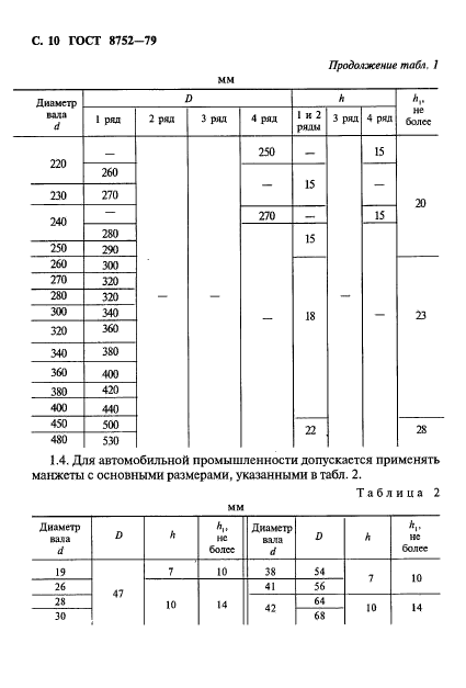 ГОСТ 8752-79