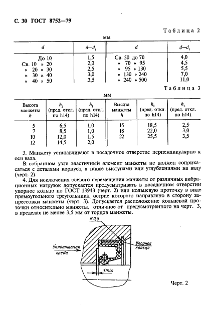 ГОСТ 8752-79