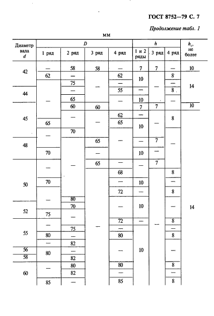 ГОСТ 8752-79