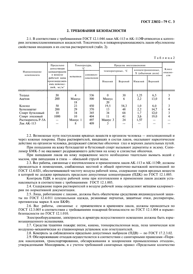 ГОСТ 23832-79