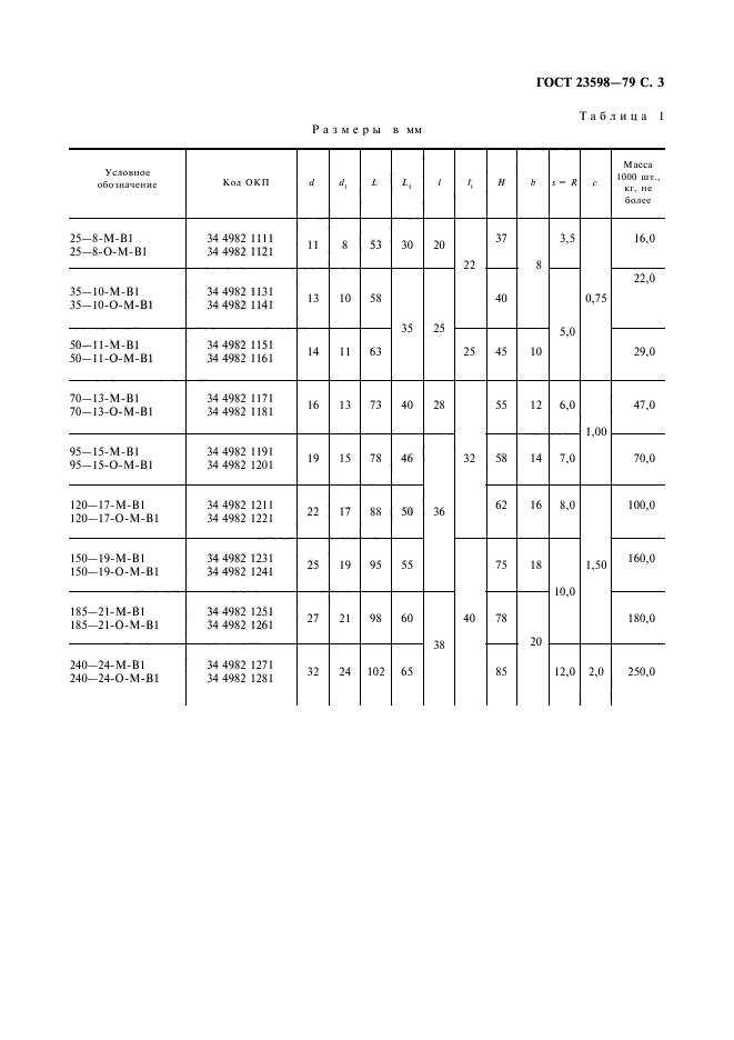 ГОСТ 23598-79